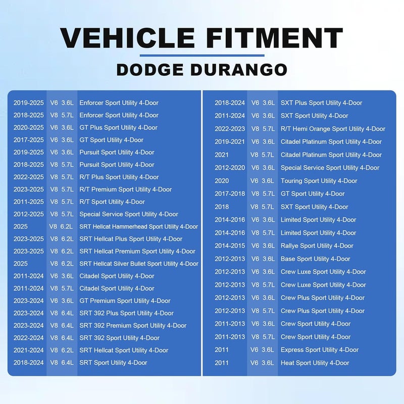 NTLTPYY Cargo Cover for Dodge Durango 2011-2025 l4 V8 5.7L 6.2L 6.4L &V6 3.6L - Waterproof Tear Accessories-Resistant Carbon Fibe Trunk Cover, Car Retractable Cargo Cover - Image 2